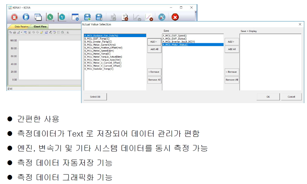 자동차 시스템 분석기(VSA)