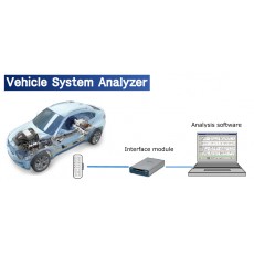자동차 시스템 분석기(VSA)